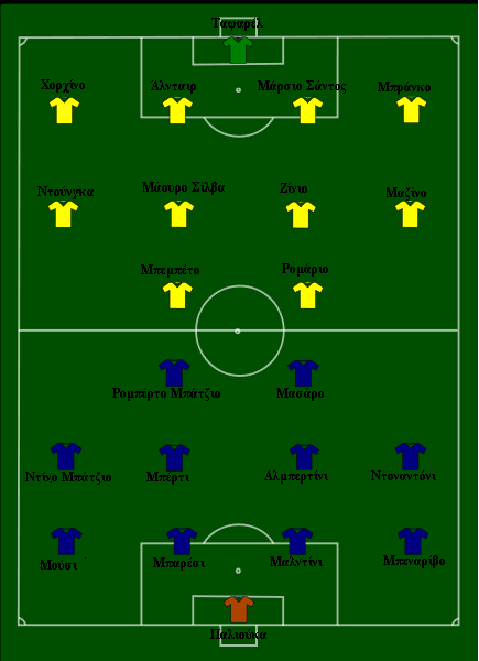 1994 World Cup vs Brazil