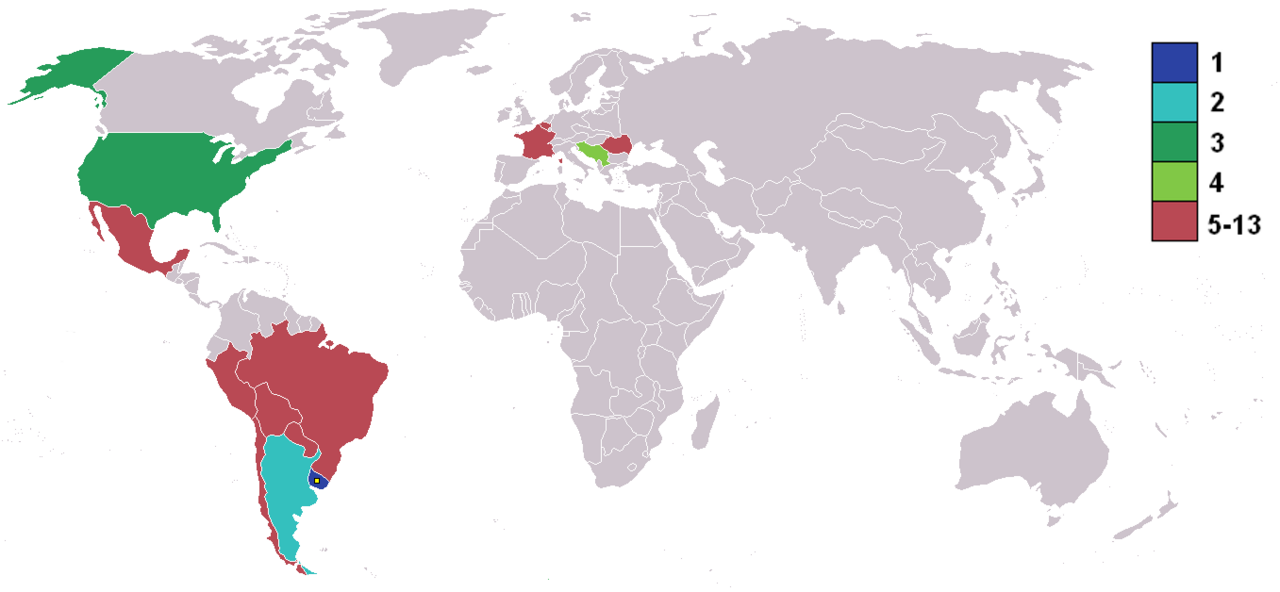 1930 FIFA World Cup
