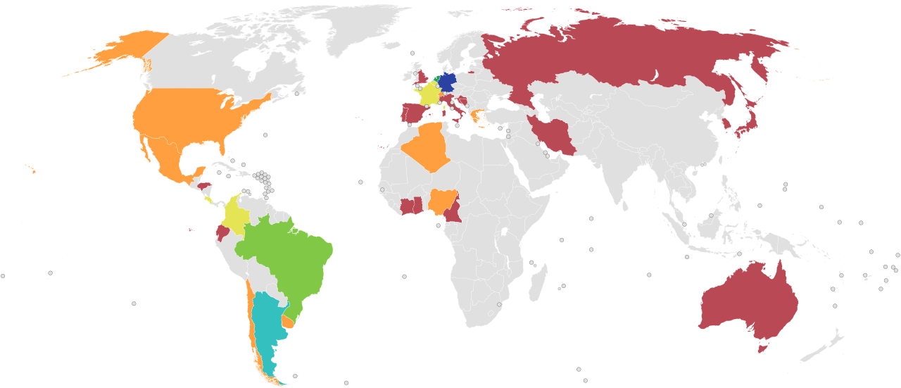 1950 FIFA World Cup