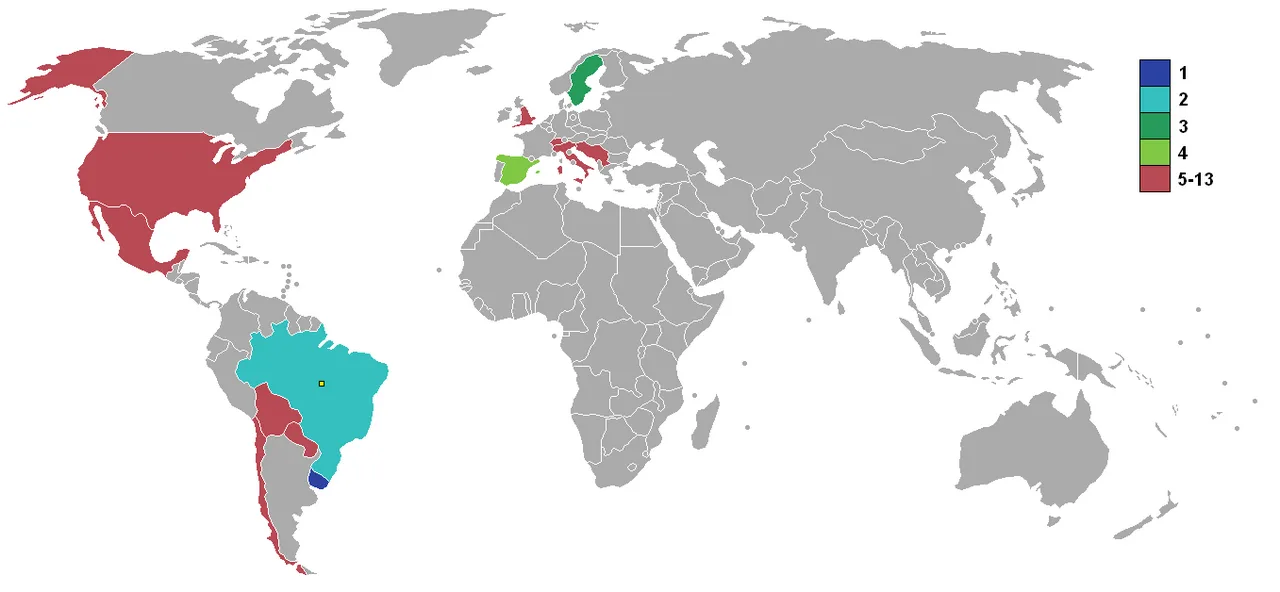 1950 FIFA World Cup